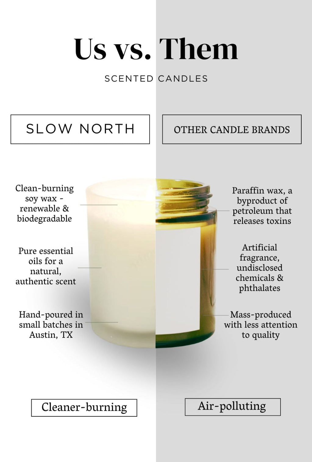 Orange + Clove - Signature Soy Candle